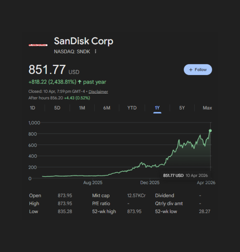 Our Crypto Talk tweet media