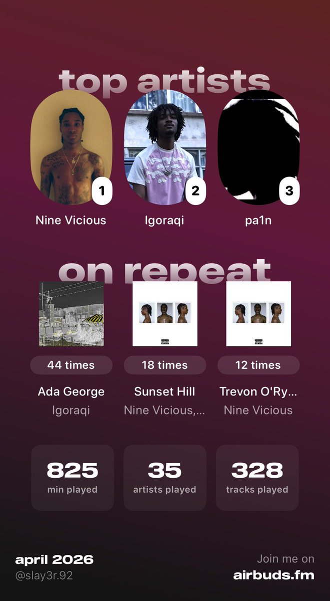 Chidi🪐💫 tweet media