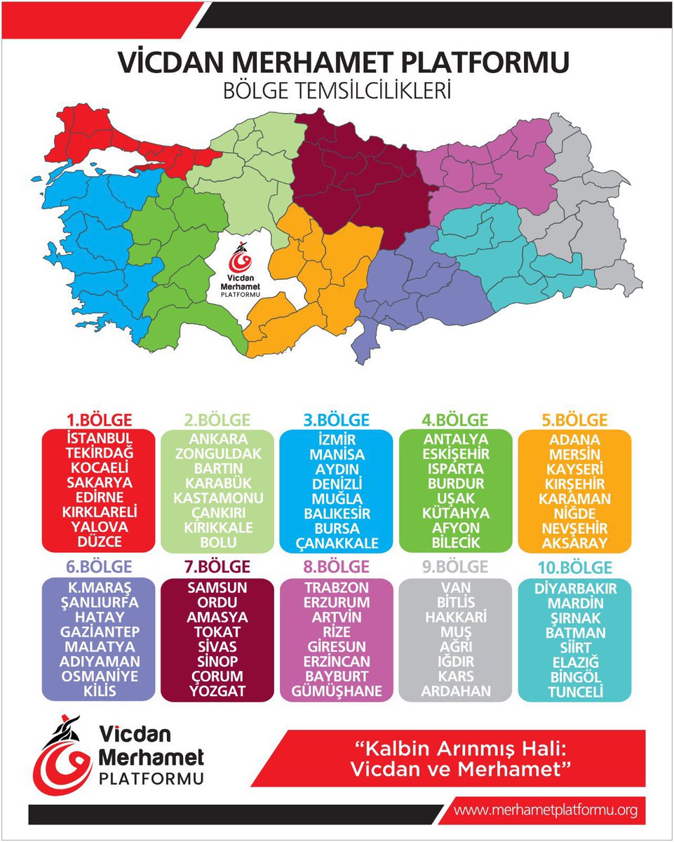 MUSTAFAZDEMR13's tweet photo. Dostlarım; “Kalbin arınmış hali: VİCDAN ve MERHAMET” diyerek yola çıkan VİCDAN MERHAMET PLATFORMU ekibine başarılar diliyorum. Siz değerli hanımefendilerle birlikte 2026-2035 #ailevenüfusonyılı’nda çok güzel hizmetler yapacağız. Sizleri aramızda görmek istiyoruz. @merhametplatfrm https://t.co/AOoUYvJVyH