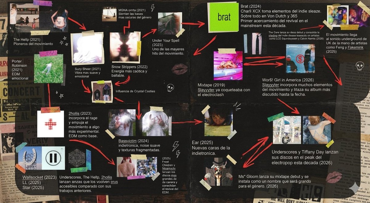 SANTA ROSALIA tweet media