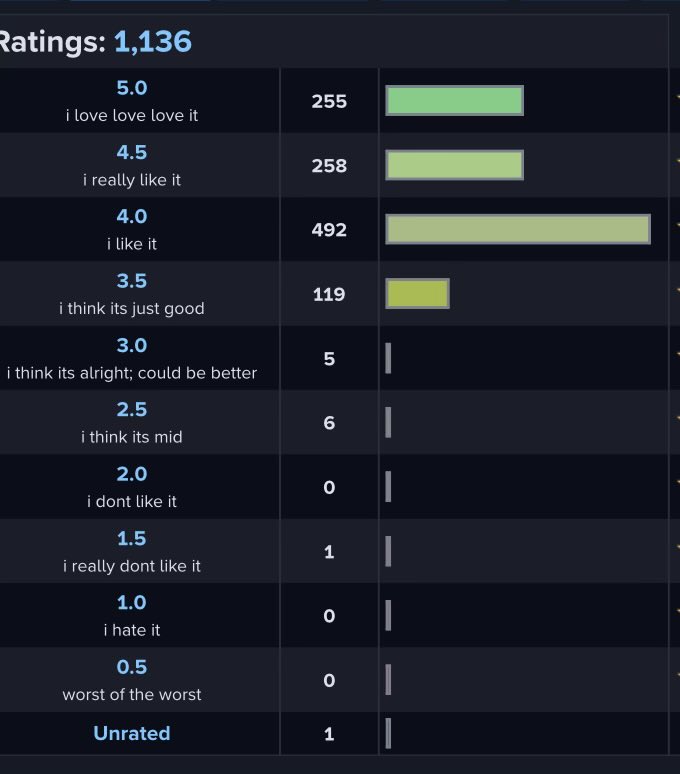 stella☆ tweet media