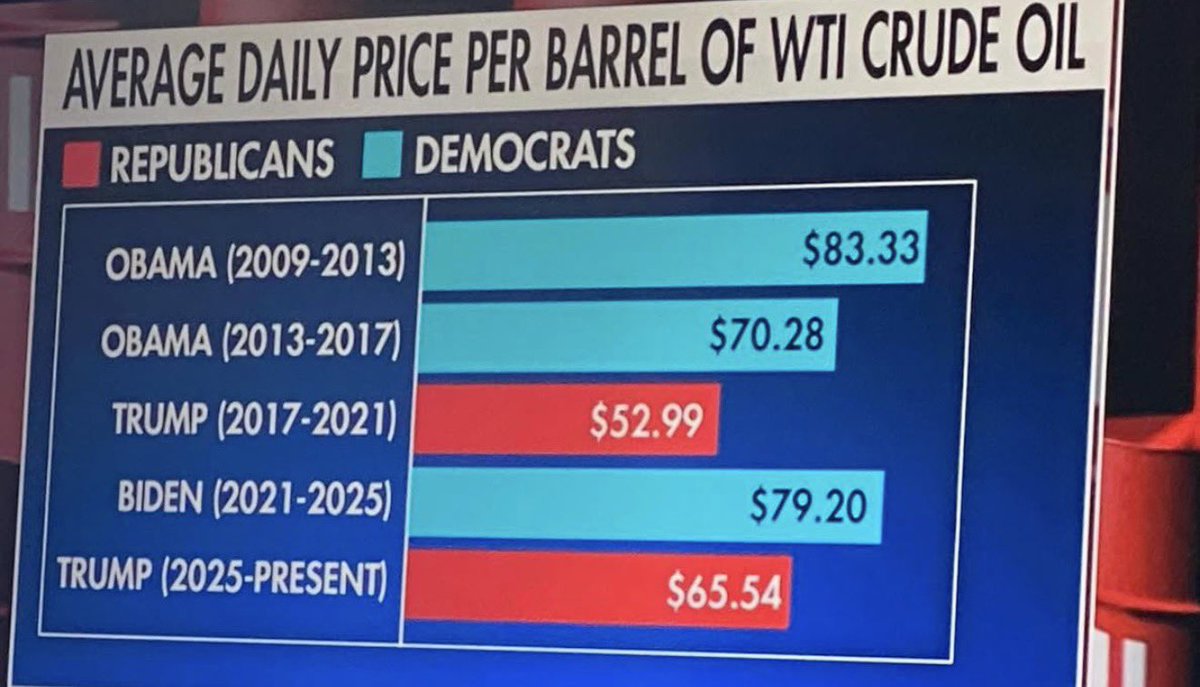 Dr. Matthew M. Wielicki tweet media