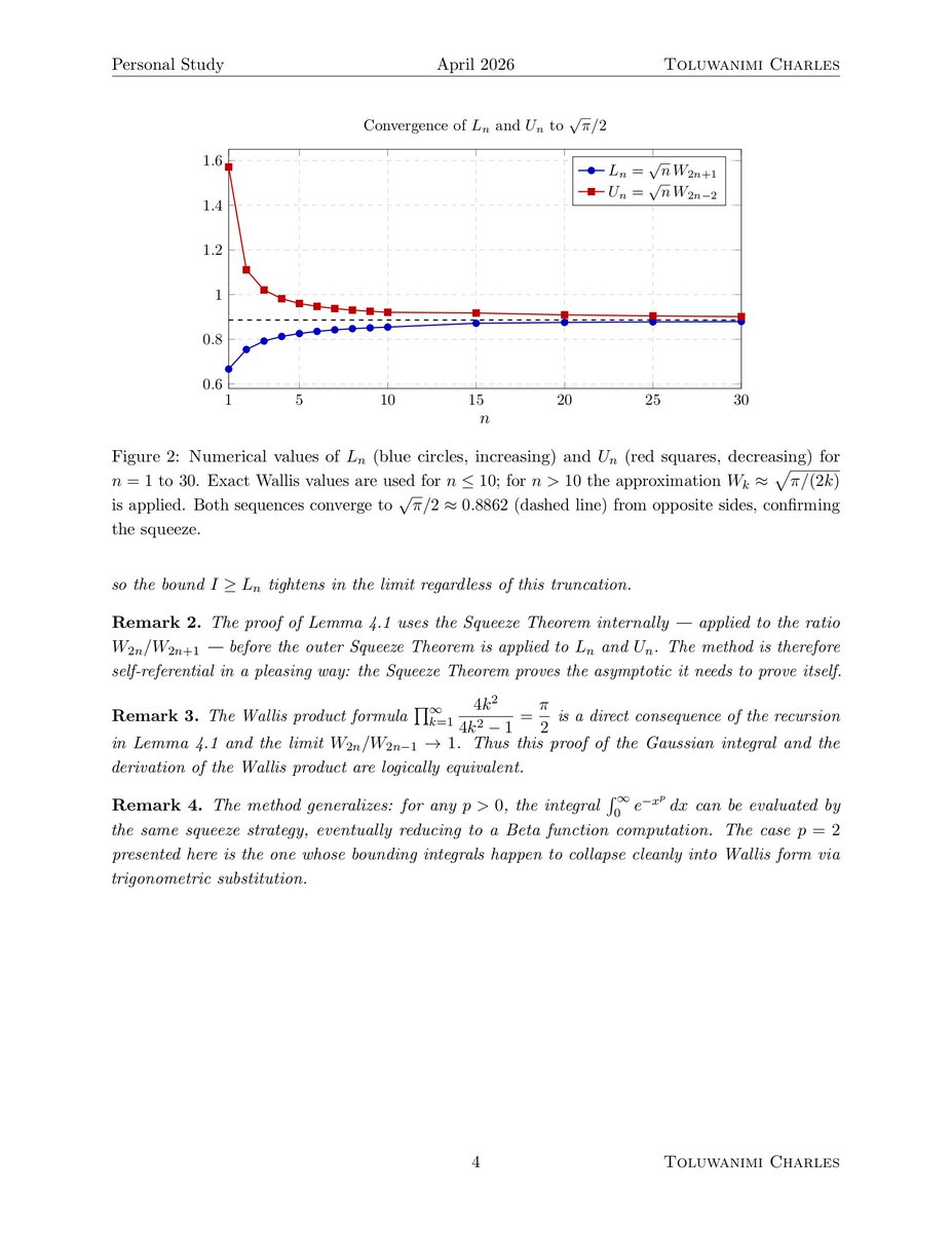 Toluwanimicharles tweet media