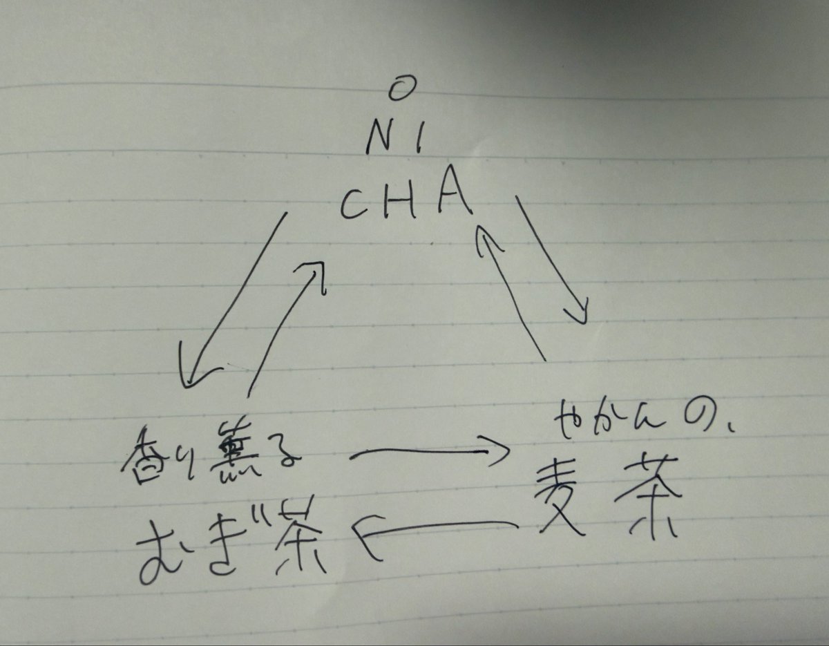 ka_2uma's tweet photo. https://t.co/n7atB7jGD1
