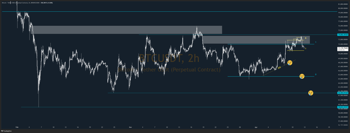 KBeast.eth tweet media