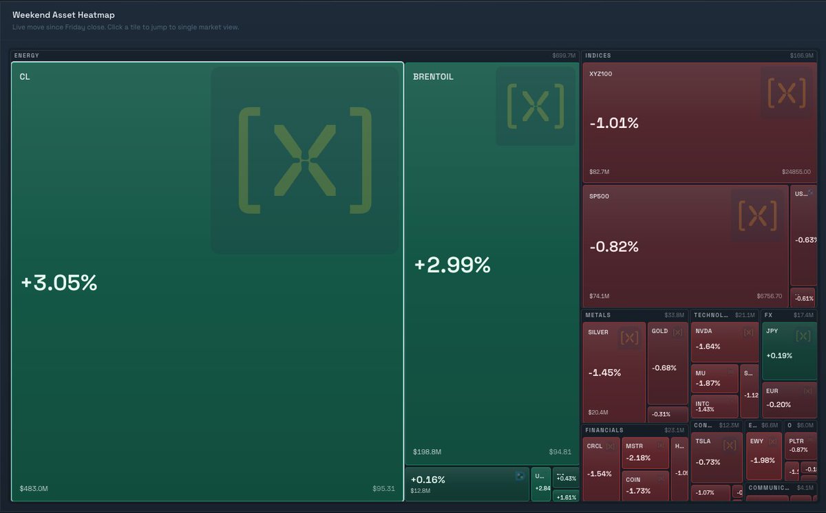 Hydromancer tweet media