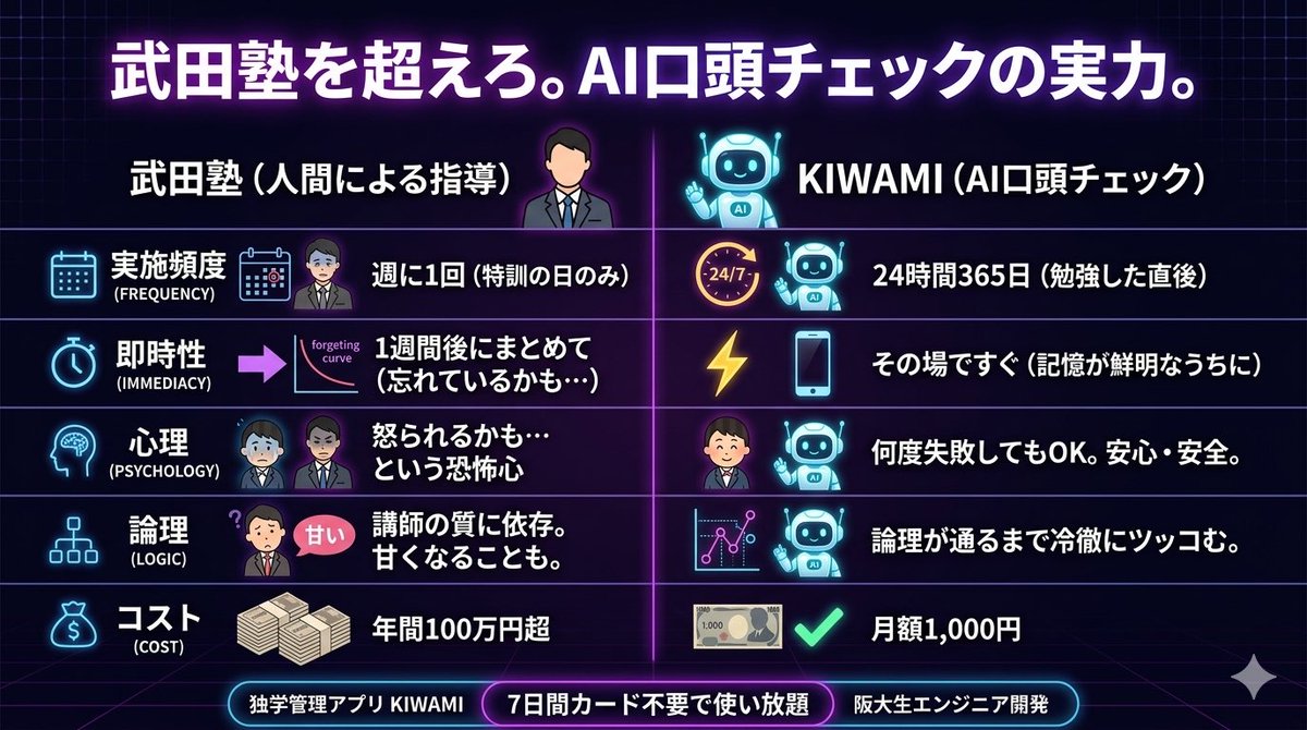 しょー/個人開発 tweet media