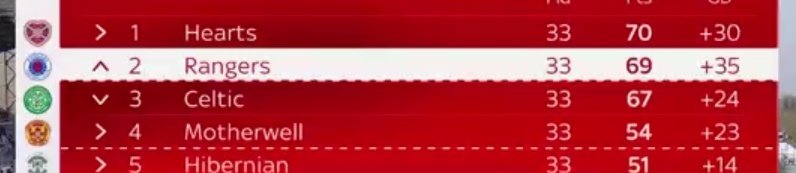 🇮🇪 tweet media