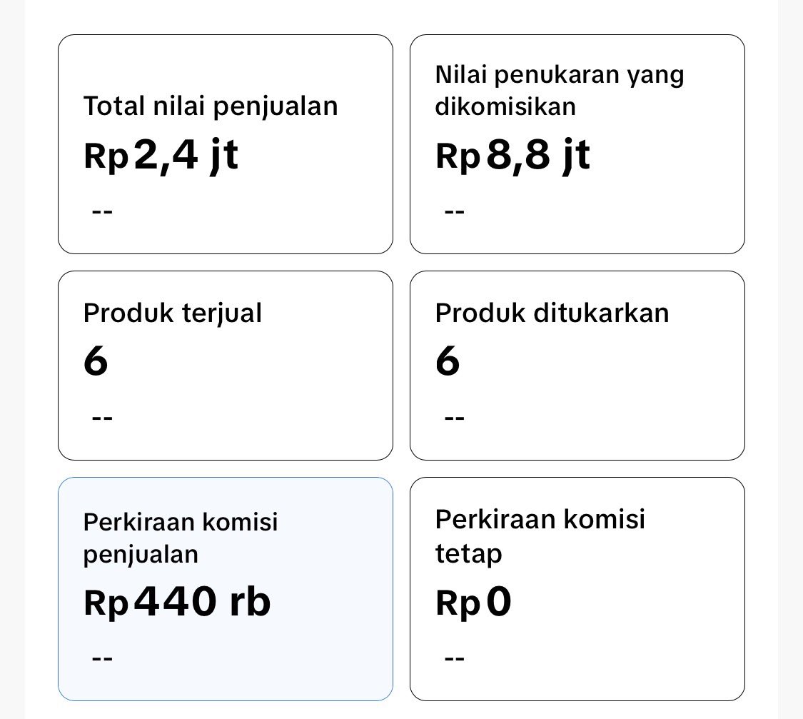 Dora Erlina tweet media