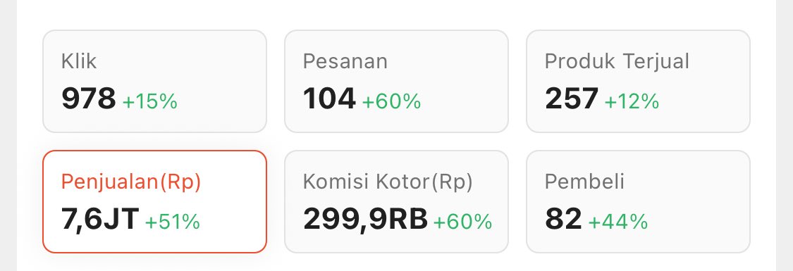Dora Erlina tweet media