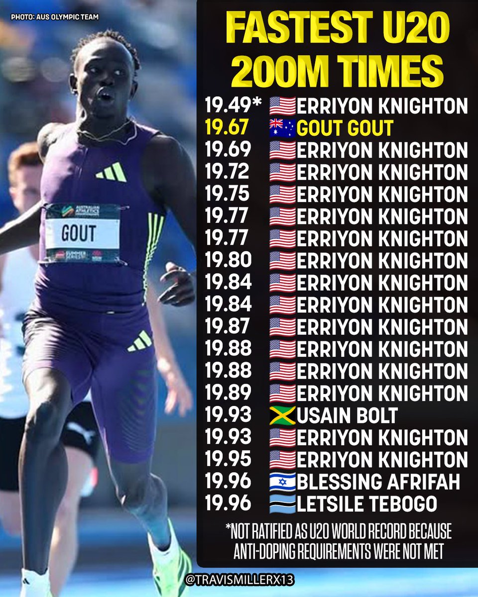 Travis Miller tweet media