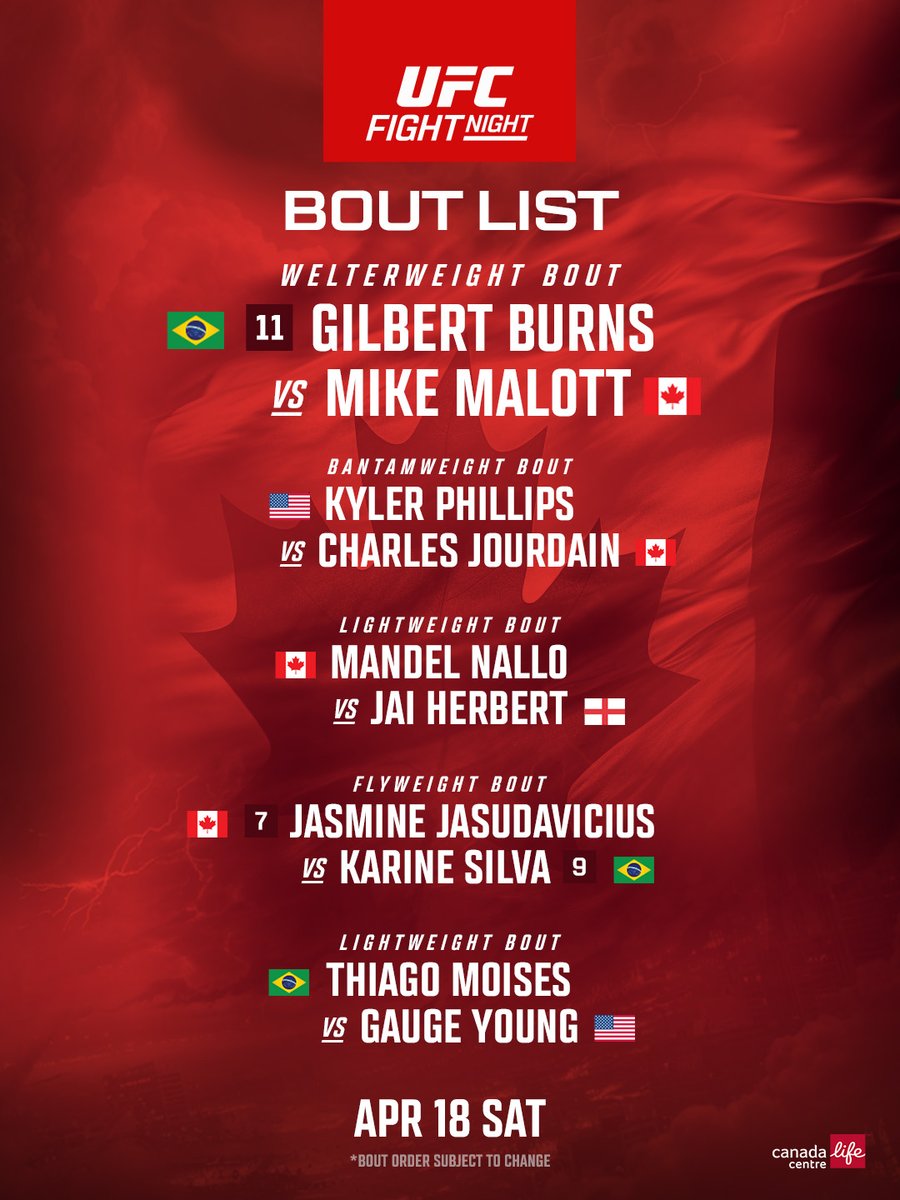 Ufc Past Weekend WE GOT NEXT 😤🇨🇦 #UFCWinnipeg Fight Week kicks off TOMORROW! 🚨