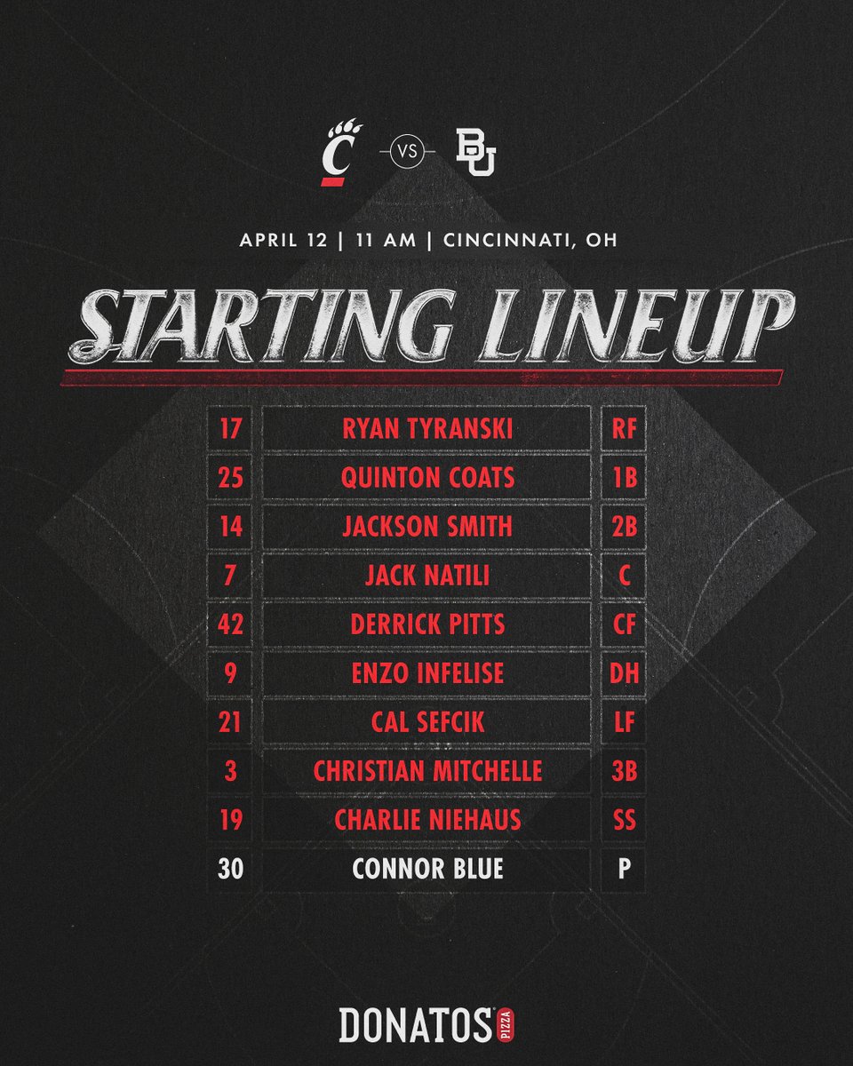 GoBearcatsBASE's tweet image. Sunday mornin' baseball. 😌

#Bearcats | #TenGames