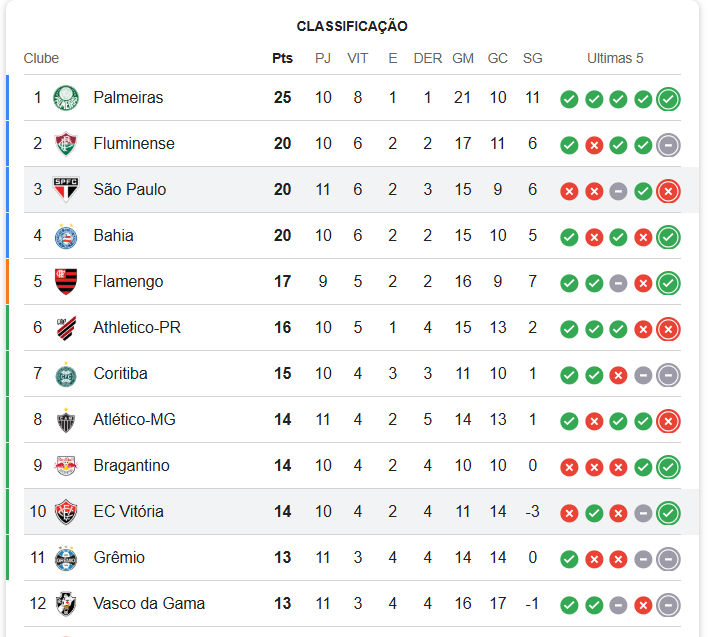 Luiz Heytor tweet media