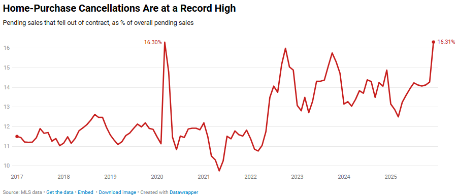 Jon Brooks tweet media