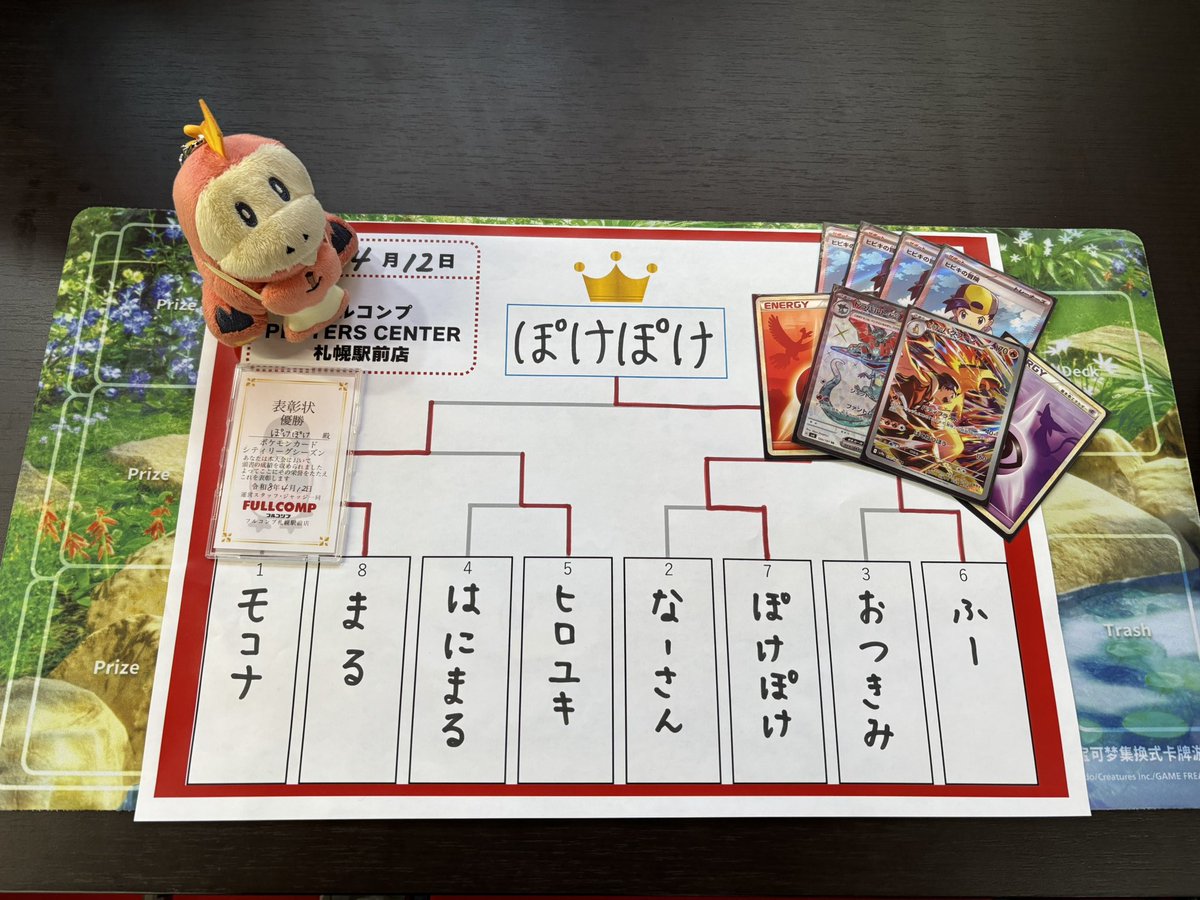 ぽけぽけ tweet media