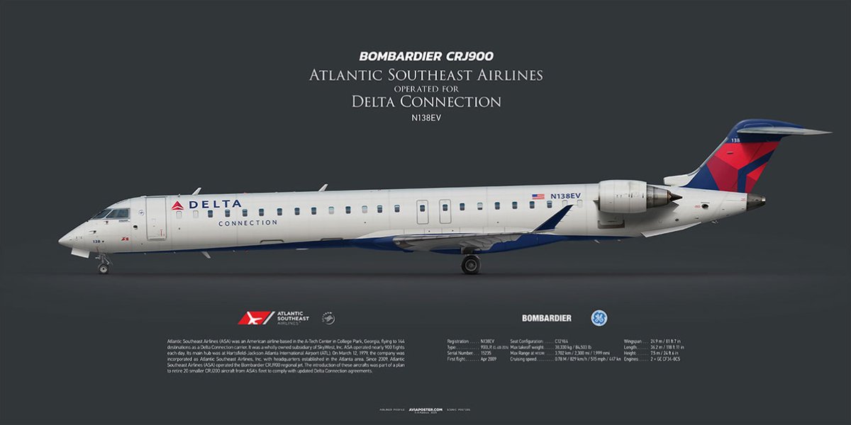 Aviaposter - Airliner Profile Scenic Posters tweet media