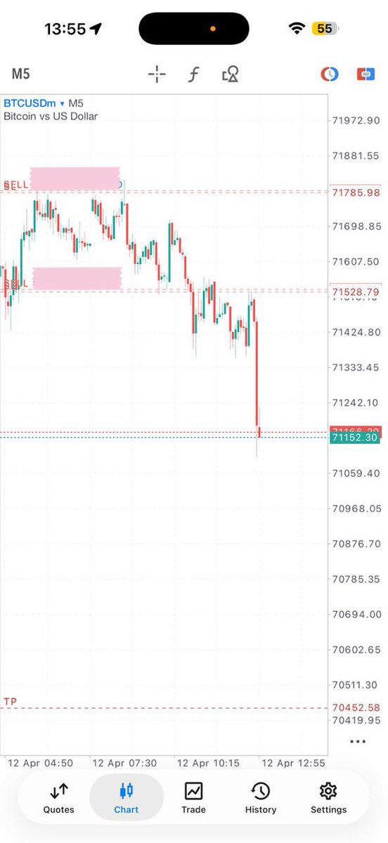 DAVID 📊 tweet media
