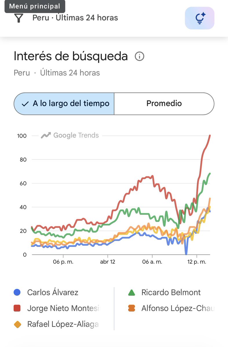 Gonzalo Banda tweet media