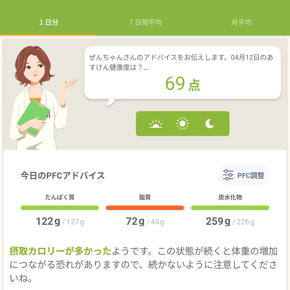 zenzenzenkichi's tweet image. やりました！筋トレ胸・体幹→トレッドミルウォーキング→FitBoxing🔥 
休日は食欲抑えられずこまる🫠

#FitBoxing3 #あすけん