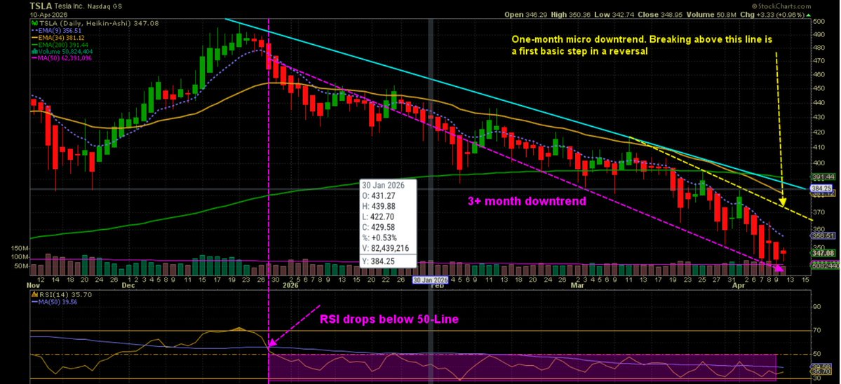 Contrarian_X tweet media
