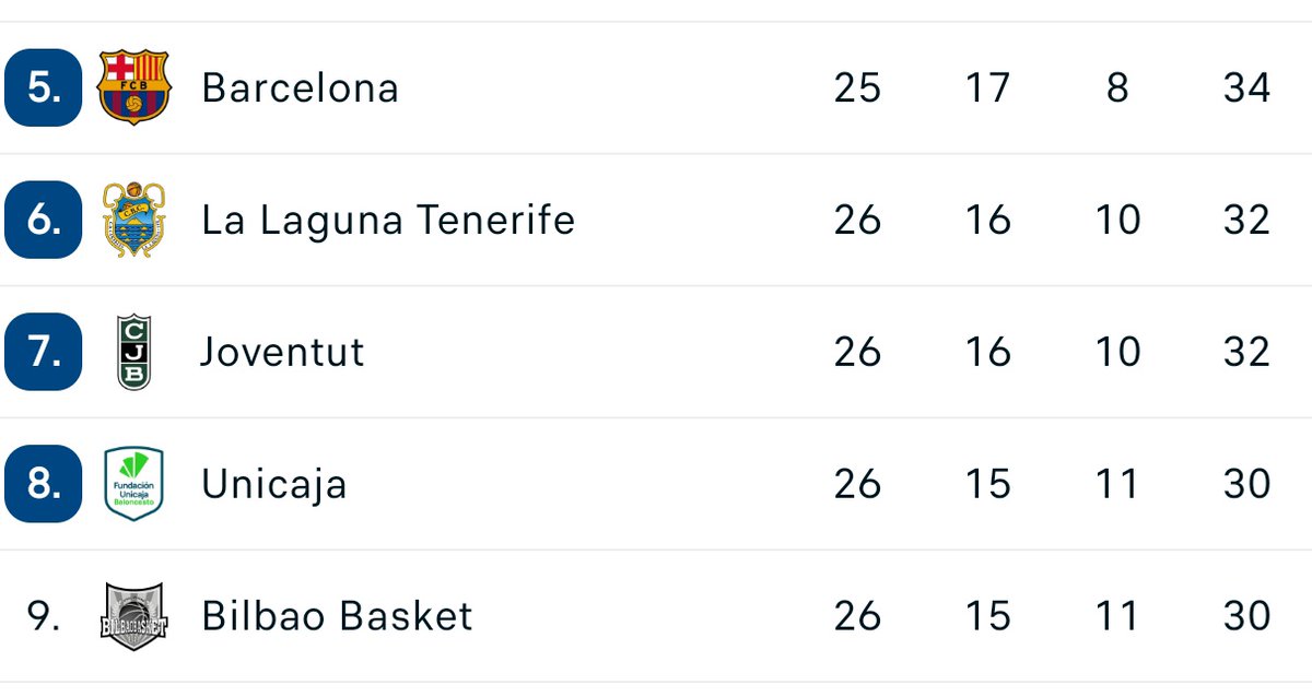 Jaumeneta 🐺 tweet media