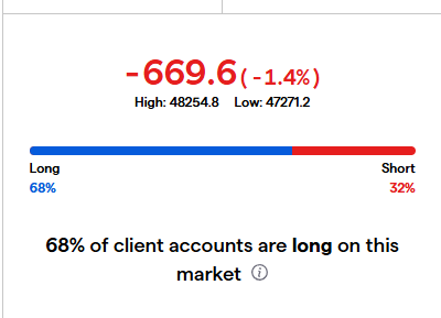 The Inner Circle Trading Group DP David Prince tweet media