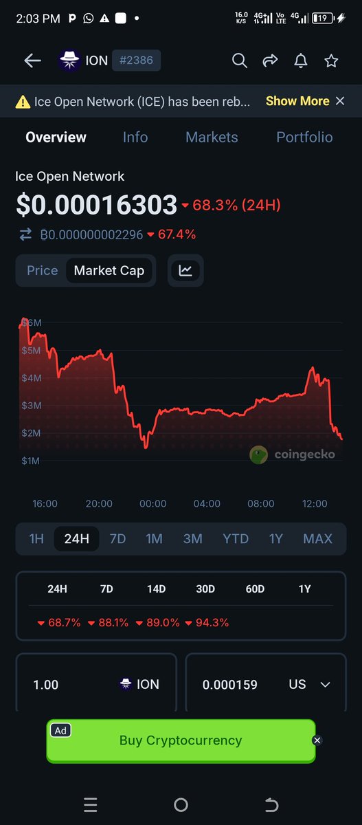 Kmoney (Supra Agent 🥷) tweet media