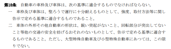 普通に回転部分の突出でアウトかな、違法改造。
ダサいかどうかとか以前の問題。