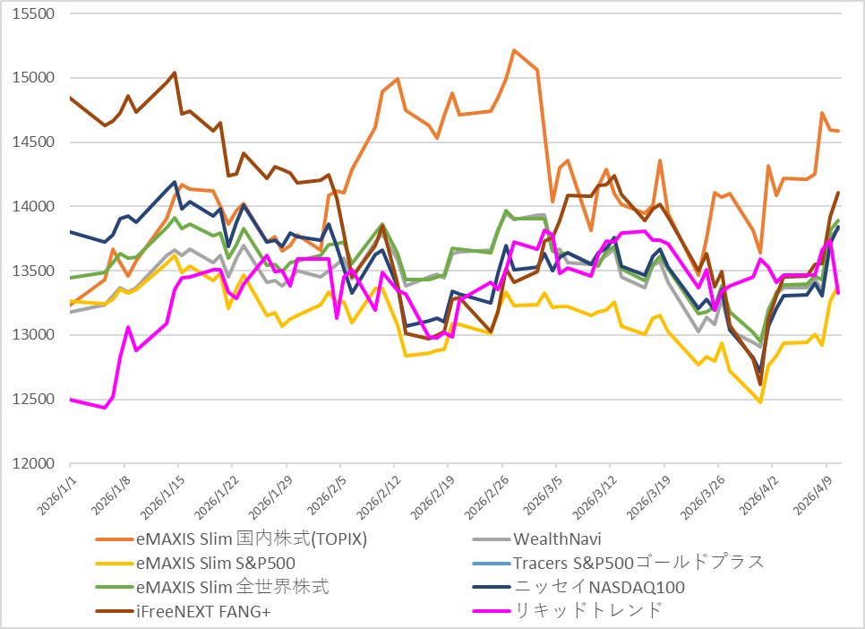 ぽっぽファクトリー🐣 tweet media