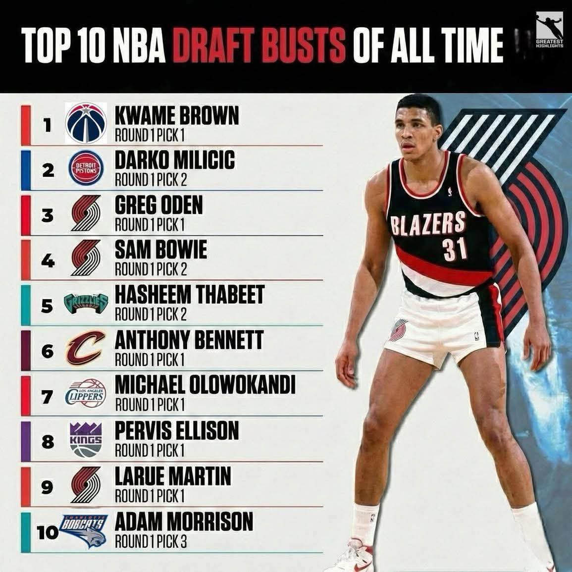 Andrew Anderson tweet media