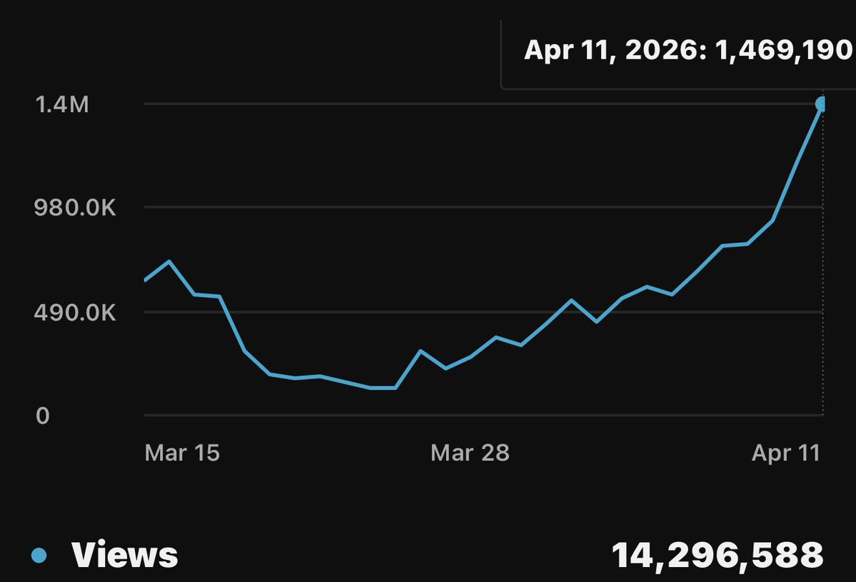 TECTONE 🇺🇸 tweet media
