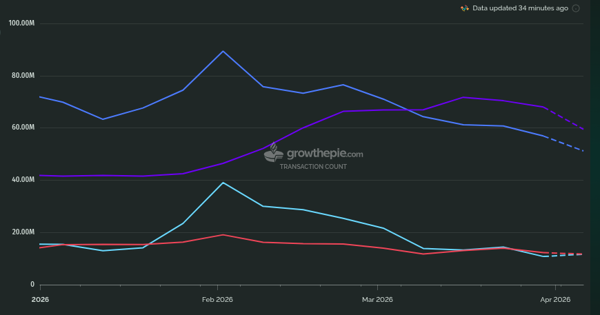 LiquidityFlows tweet media