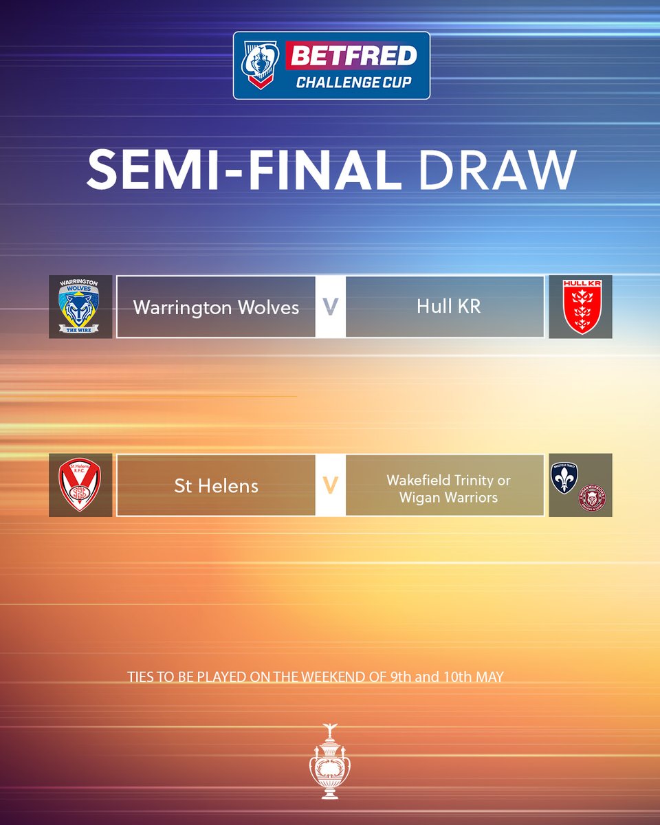 Betfred Challenge Cup tweet media