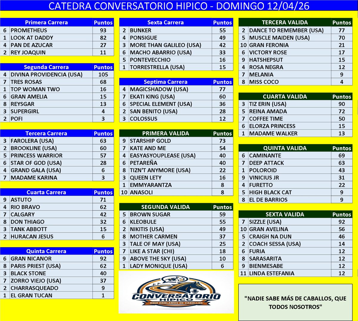 ALMAROSO tweet media
