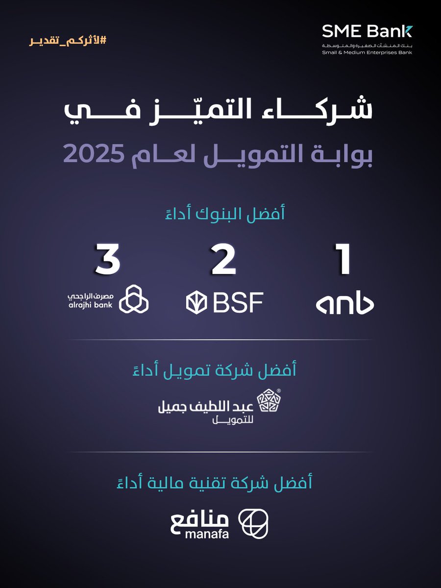 بنك المنشآت الصغيرة والمتوسطة tweet media