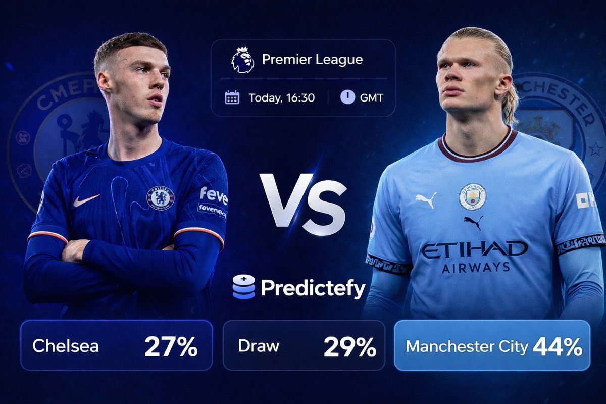 Predictefy tweet media