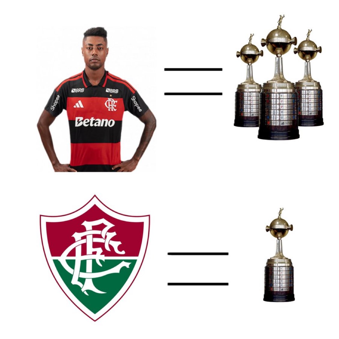 Central do Fla tweet media