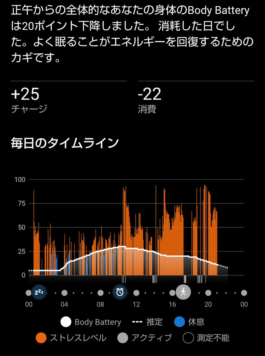 あすてるଳ tweet media