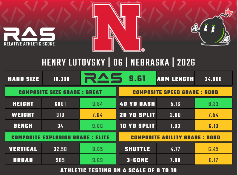 RAS.football tweet media