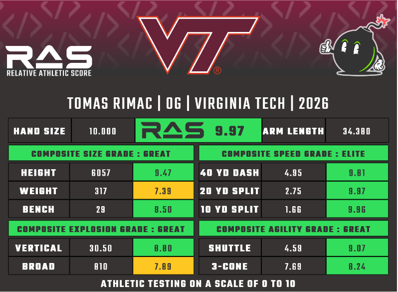 RAS.football tweet media