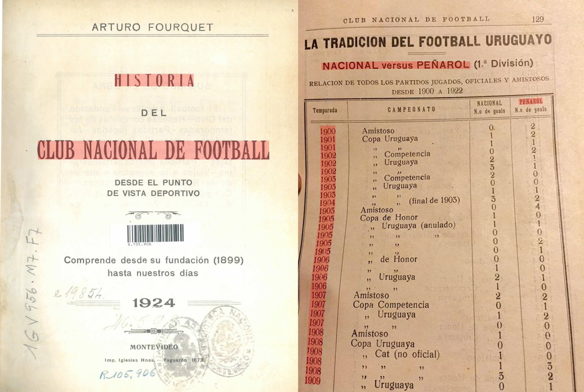 Padre del fútbol Uruguayo. Somos los mejores🎶 tweet media