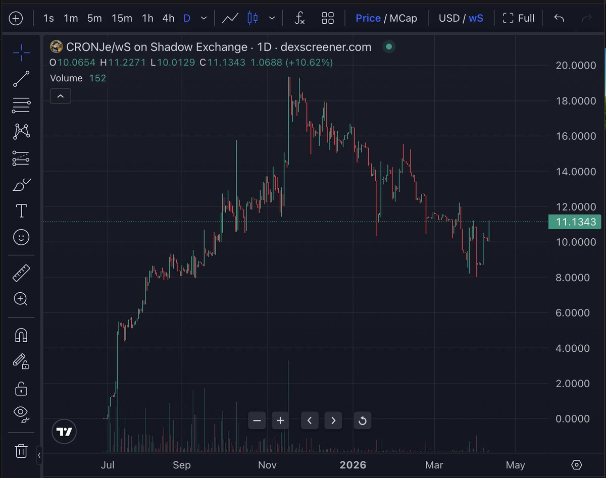 DannyManDeBo tweet media