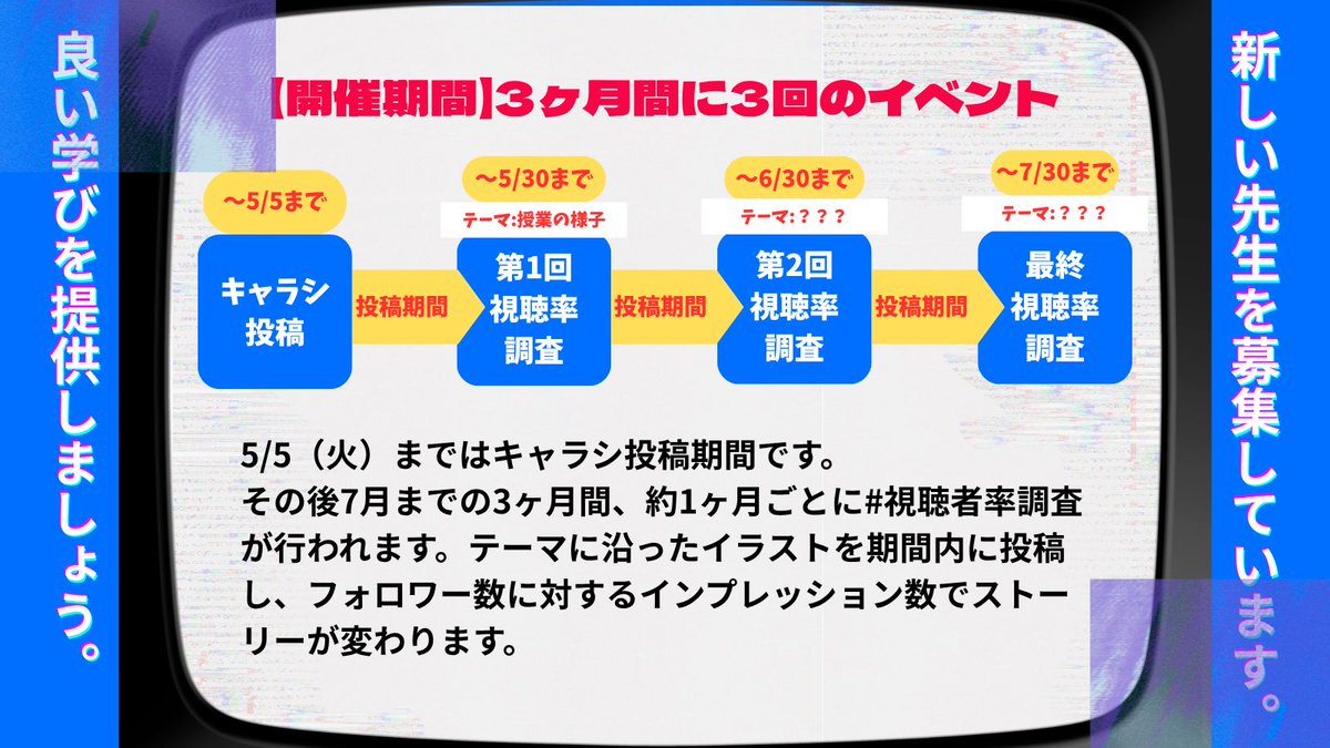 飯飯たべゆ@ tweet media