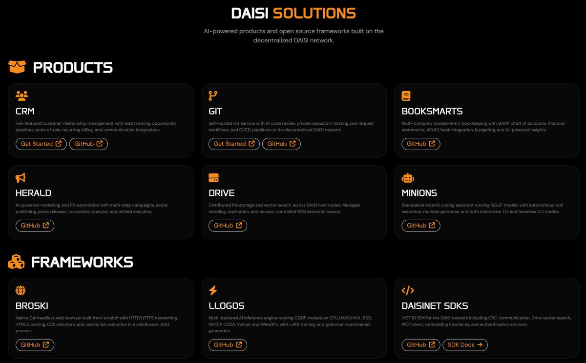 daisinet's tweet photo. The DAISI solutions platform is really coming together. Network is fast, secure, and stable. The product selection is growing week by week. All of our products and frameworks are free under the community licenses, or you can use our hosting services for a small fee. https://t.co/ORMvv3cp50