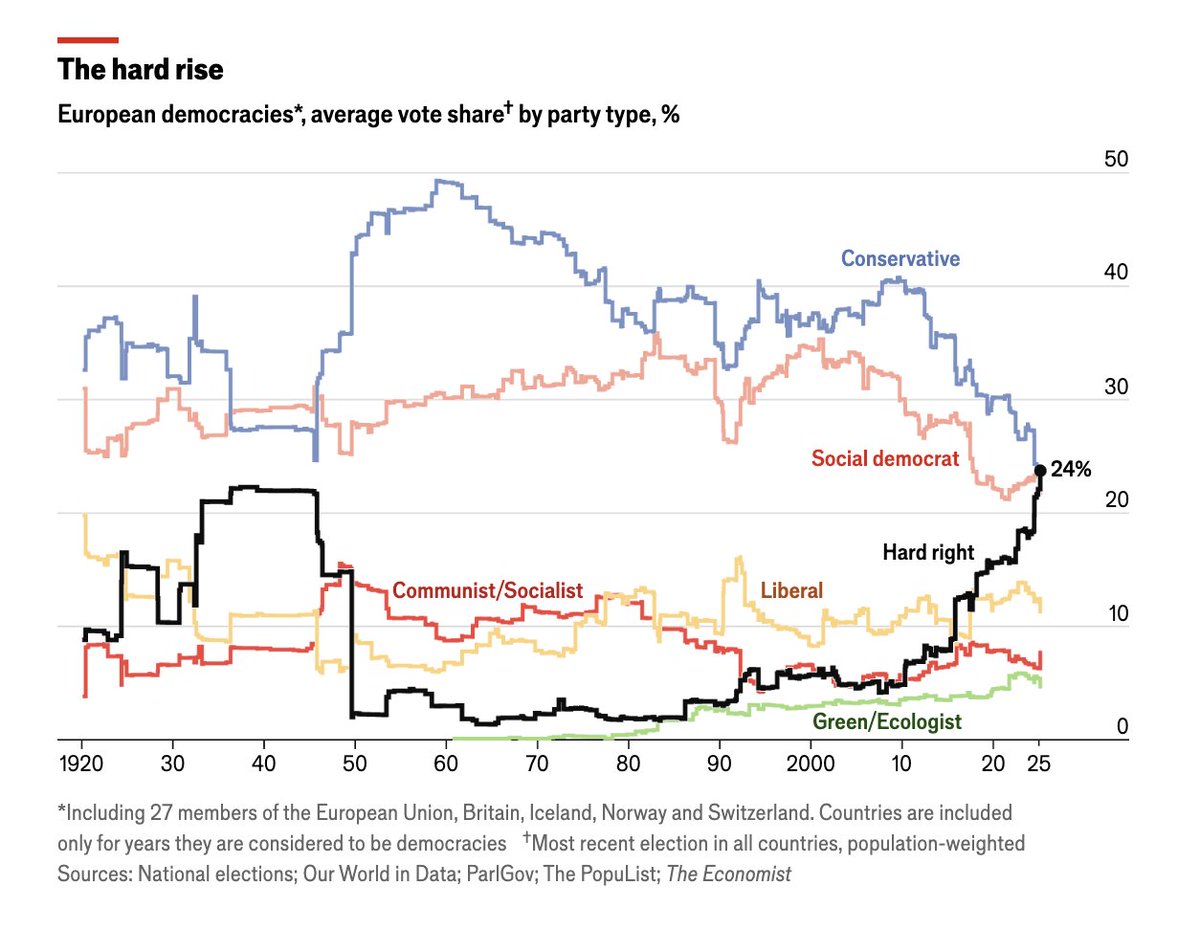 François Valentin tweet media