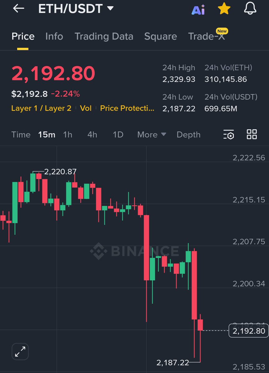 Ash Crypto tweet media