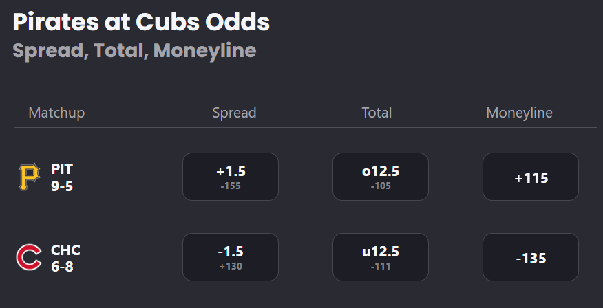 Lock & Cash | Sports Betting tweet media
