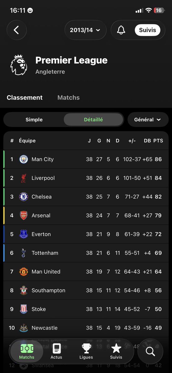 Le Bavarois❤️🤍 tweet media
