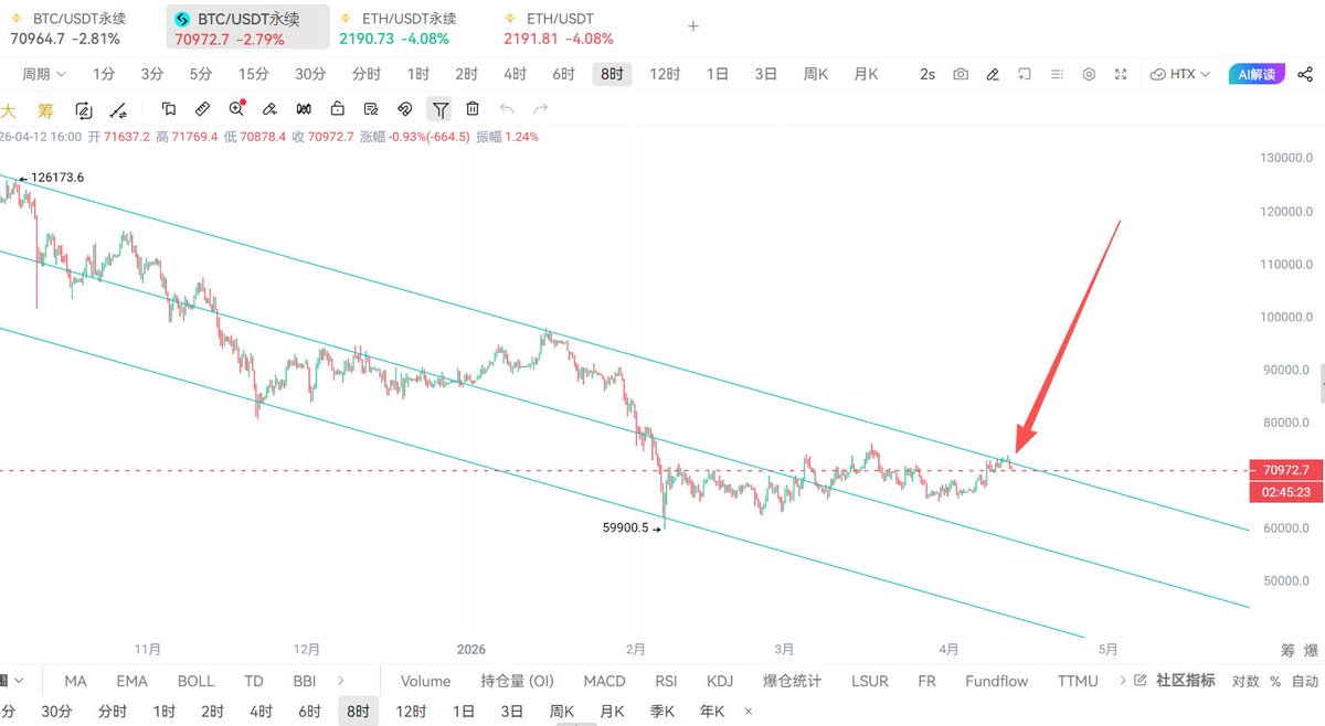 比特进 tweet media